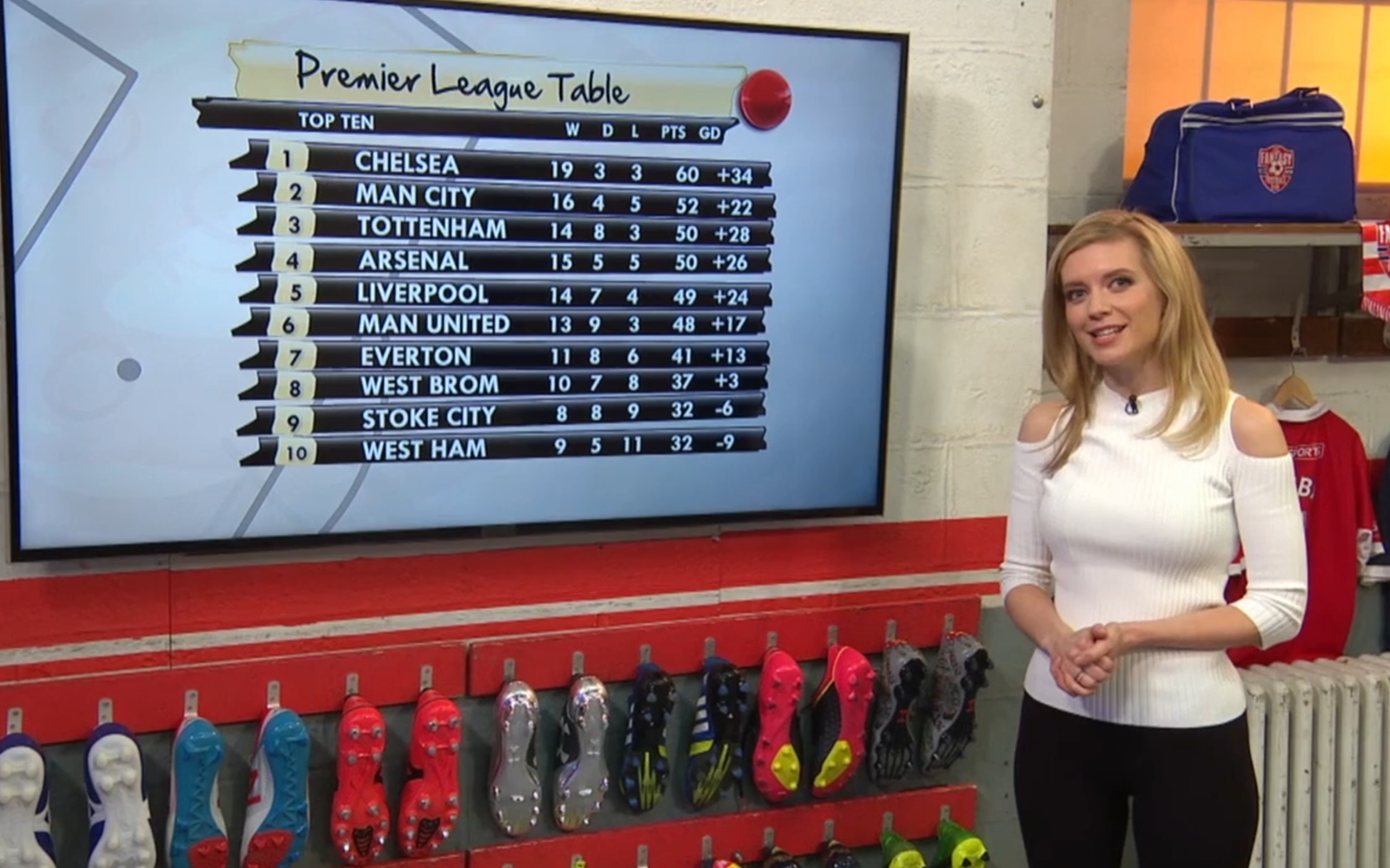 Film: League tables challenge